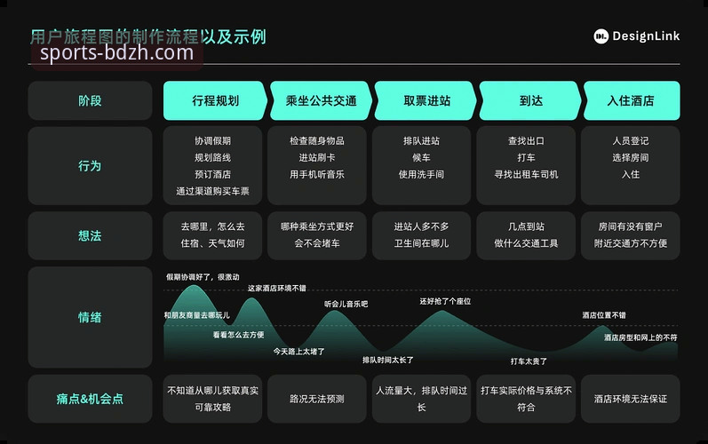 半岛综合体育流畅交互 揭秘半岛综合体育流畅交互背后的技术逻辑与用户体验优化