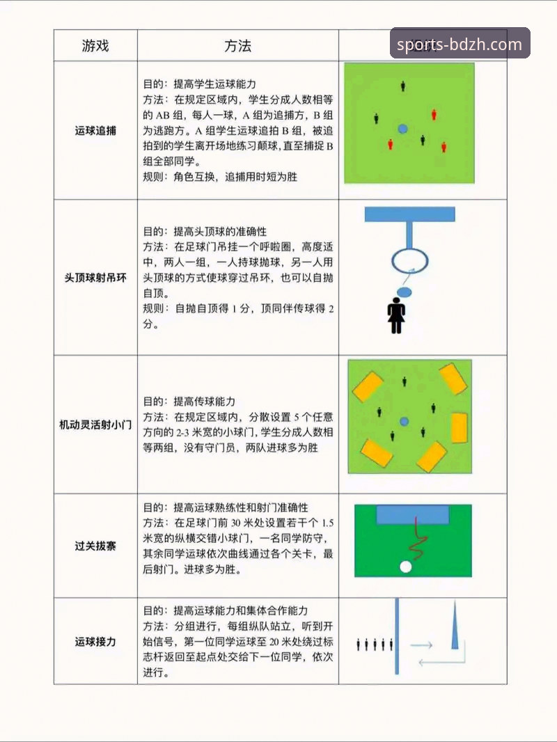 半岛综合体育游戏种类 半岛体育平台游戏种类全解析:从新手到高手的选游指南